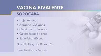 Tem Not Cias Edi O Sorocaba Jundia Sorocaba Inicia Vacina O