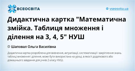 Дидактична картка Математична змійка Таблиця множення і ділення на 3