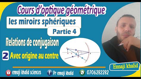 Relation De Conjugaison Miroirs Sph Riques Origine Au Centre