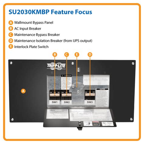 Tripp Lite 3 Breaker Maintenance Bypass Panel Bypass Switch