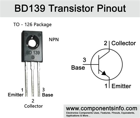 Transistor BD139 NPN 1 5A 80V linh kiện điện tử tphcm giá rẻ