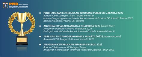 Ppid Dinas Kesehatan Provinsi Dki Jakarta