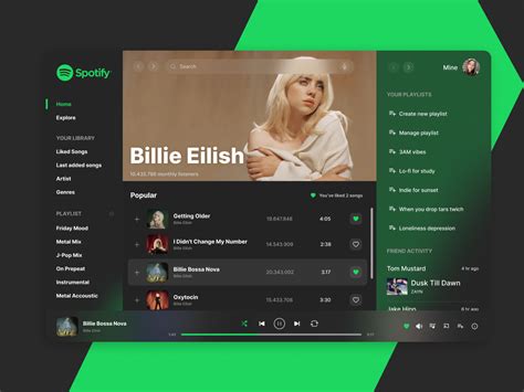 Spotify Redesign Challenge By Mine Demir On Dribbble