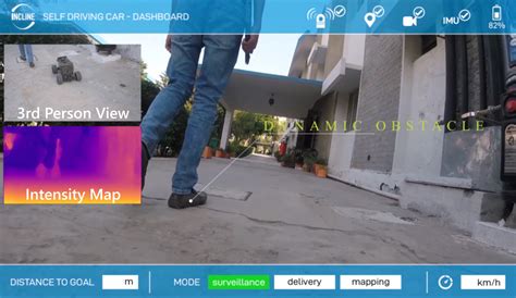 Product - Self Driving Car