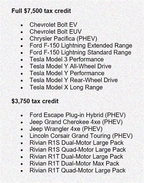 2024 EV Tax Credits Rule Changes Shrink Availability The Daily Drive