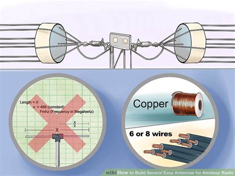 How To Build Several Easy Antennas For Amateur Radio
