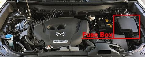 Fuse Box Diagram Mazda CX 9 2016 2023