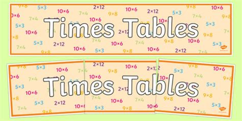 Times Tables Display Banner (teacher made)