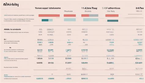 Comment Calculer L Imp T Sur Les Revenus Airbnb Urban Audit