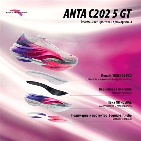 Anta - интернет-магазин спортивной одежды, обуви и аксессуаров Анта в ...