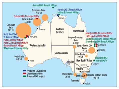 Australia S East Coast LNG Producers Pledge Affordable Domestic Gas