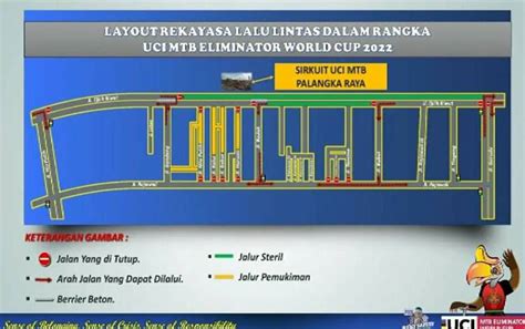 Ini Rute Pengalihan Arus Lalu Lintas Selama Pelaksanaan UCI MTB Eliminator