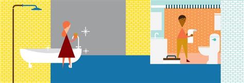 How to Cut Bathroom Remodeling Costs | Inexpensive bathroom remodel ...