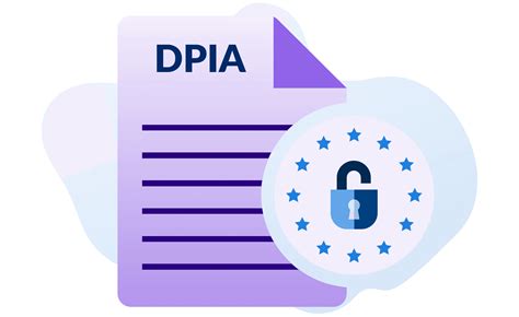 Data Protection Impact Assessments Explained Dpias