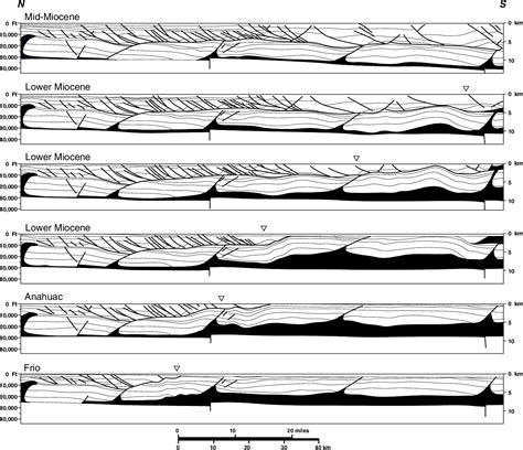 Figure 1 From Cenozoic Structural Evolution And Tectono Stratigraphic