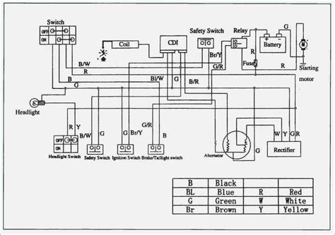150cc Atv Wiring