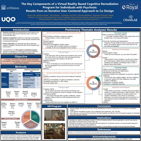 Posters — Cognitive Remediation And Neuroimaging Lab