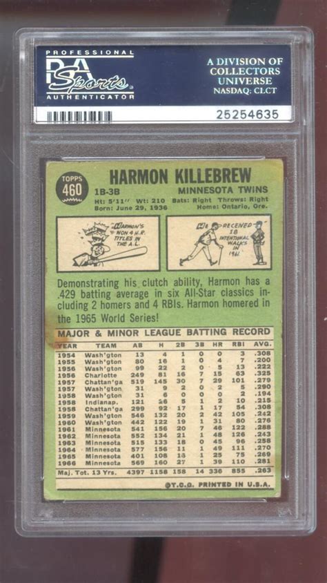 1967 Topps 460 Harmon Killebrew Minnesota Twins PSA 3 Graded Baseball