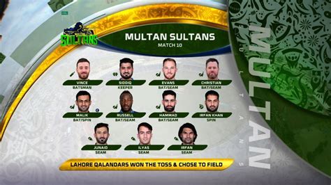 Psl 4 Lahore Qalandars Thrash Multan Sultans In Nail Biting Thriller