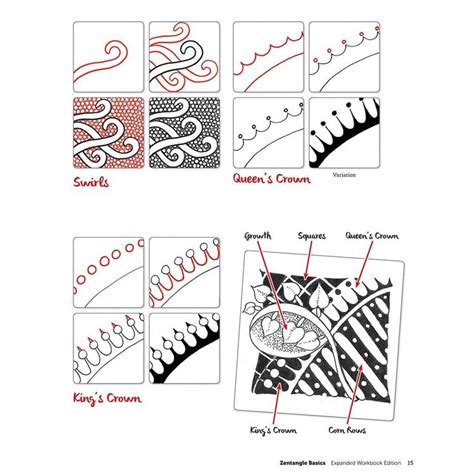 Step By Step Instructions How To Zentangle For Beginners Easy Zentangle Designs All You Need Is