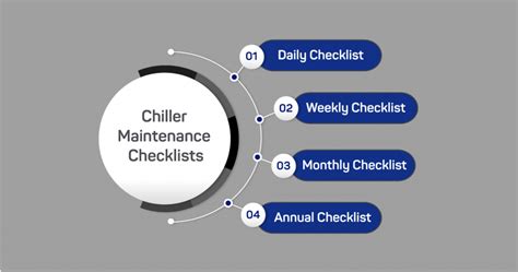 Industrial Chiller Maintenance Guideline By Earnest