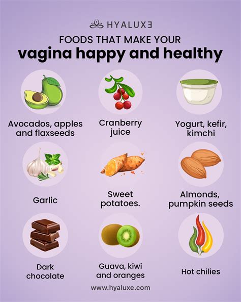 Vagina Health Artofit