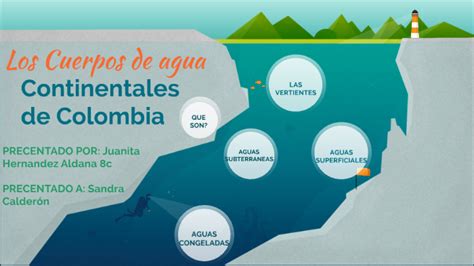 Cuerpos De Agua Continentales De Colombia By Juana Hernandez On Prezi