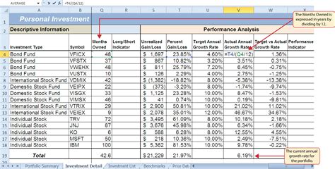 Excel Spreadsheet For Shares Portfolio With Investment Portfolio Sample