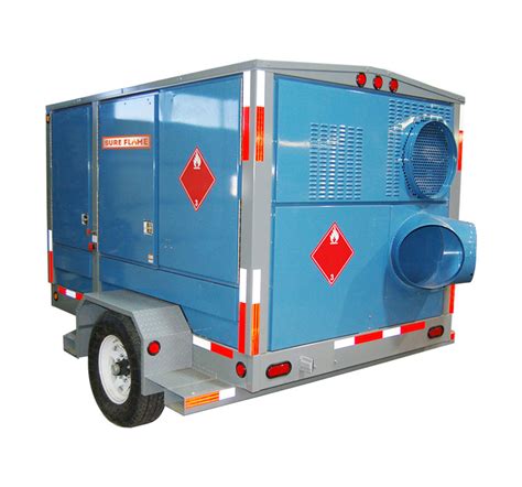 SFT 800 Features - Sure Flame