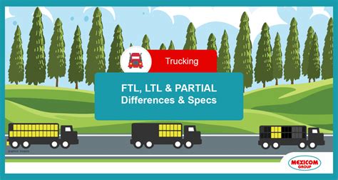 Differences And Specs For Ftl Ltl And Partial Shipments2 Mexicom