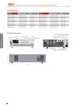 N Series Data Sheet High Power Programmable Dc Electronic Load