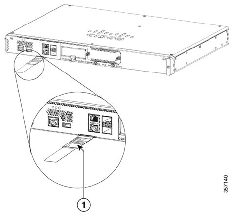 Hardware Installation Guide For Cisco Catalyst 8200 Series Edge Platforms Overview [cisco