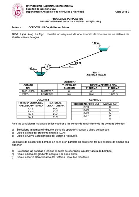 Problemas Propuestos Ciclo 2018 II Ing Guillermo Arturo Córdova