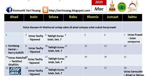 Komuniti Pangsapuri Seri Nuang Bbsa Sek U Jadual Pengajian Mac