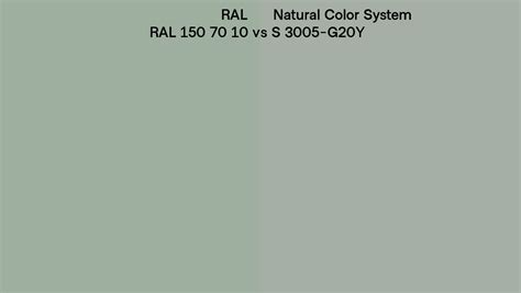 Ral Ral 150 70 10 Vs Natural Color System S 3005 G20y Side By Side