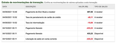 Como são calculados os juros das parcelas PagBank Integrações