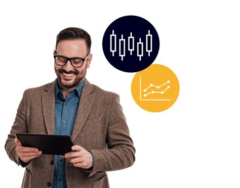 charting  candlestick patterns technical analysis