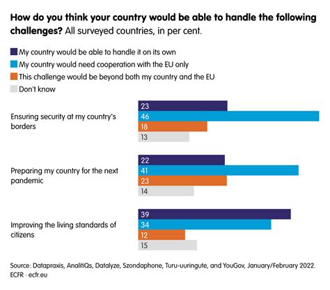 A certain idea of Europe: How the next French president can lead - Decode39