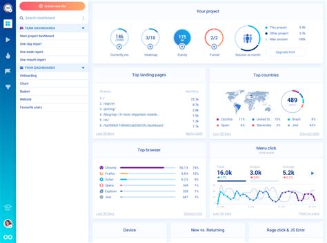 Launched Proudly Introducing Smartlook Nextgen Smartlook Blog