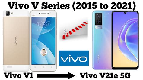 Vivo V Series Mobile 2015 To 2021 Vivo V Series All Smartphone YouTube