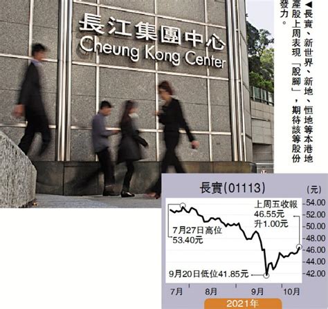 ﻿頭牌手記恒指闖二萬六 還看本港地產股沈金