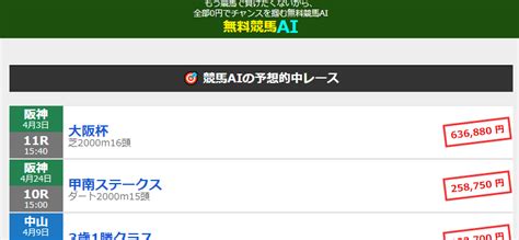 【2023年最新】おすすめの無料競馬予想ai8選 競馬予想チーム Teamd 【競馬ソフト Crossfactor】