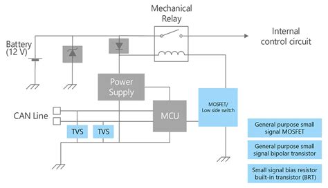 Engine Management System Circuit Diagram