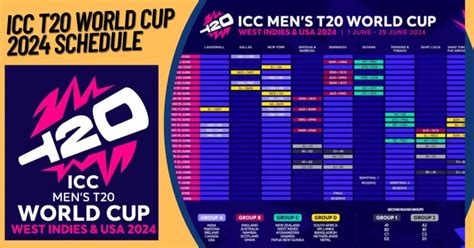 ICC T20 World Cup 2024 Schedule Archives Today Cricket Match