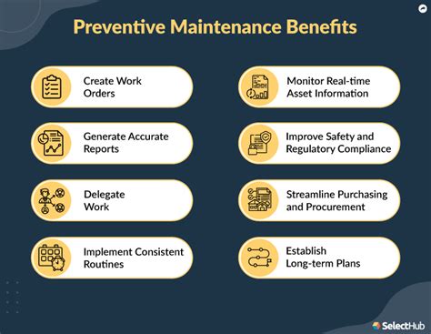 Preventive Maintenance Software And Key Benefits For 2025