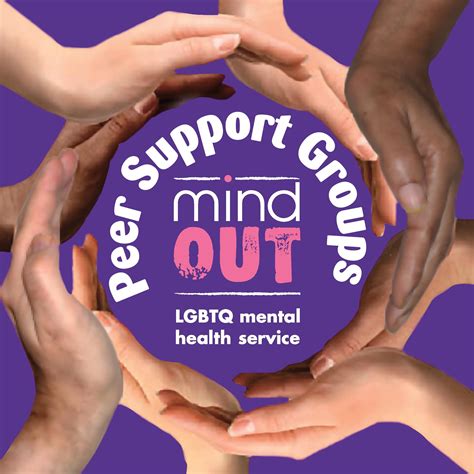 Peer Support Poster A4 Pj03 Medium Purple Square Mindout