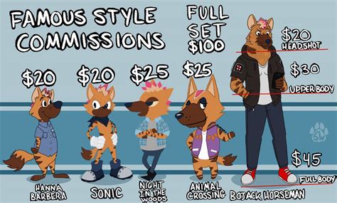 Life Is Absolutely Kicking My Ass So I M Pushing Commissions From All Platforms Instead Of Just