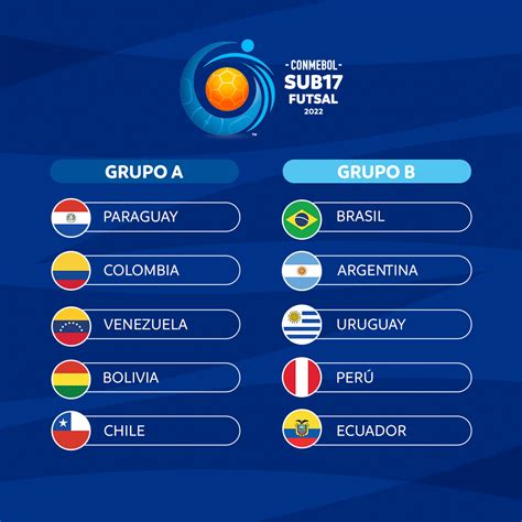 CONMEBOL On Twitter Los Grupos Para La CONMEBOL Sub17 Futsal