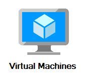 Azure Virtual Machine Scheduler