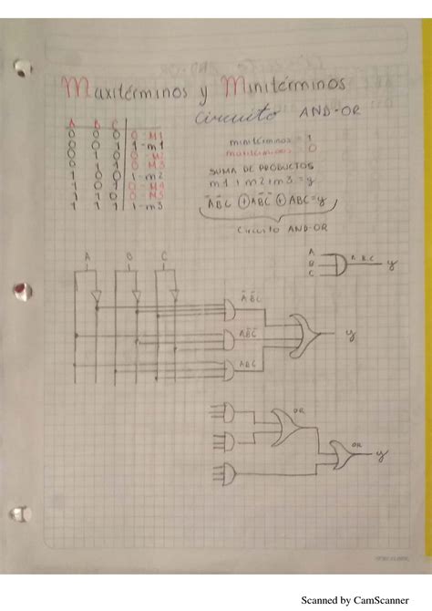 Solution Electr Nica Anal Gica Maxit Rminos Minit Rminos Circuitos Or